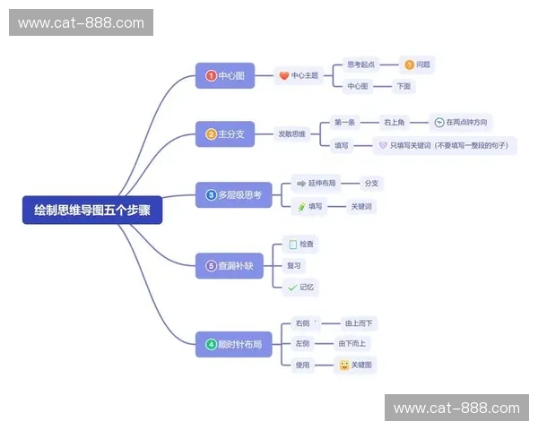 刀塔赛事预测深度解析带你全面洞察战队实力走势与胜负关键因素 刀塔赛事预测深度解析带你全面洞察战队实力走势与胜负关键因素