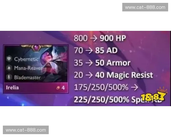 LOL法师神装推荐与玩法解析全面指南助你登顶大师段位 LOL法师神装推荐与玩法解析全面指南助你登顶大师段位